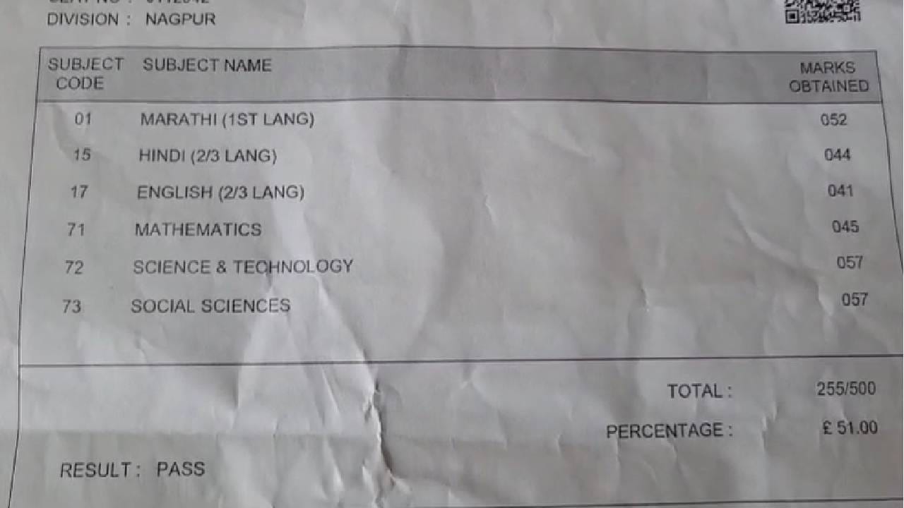 तर आजी इंदूताई यांना 51 टक्के मिळाले. 10 वीचा अभ्यास करताना काही अडचण आली तर त्यांचा नातू धीरज त्यांना मदत करायचा.