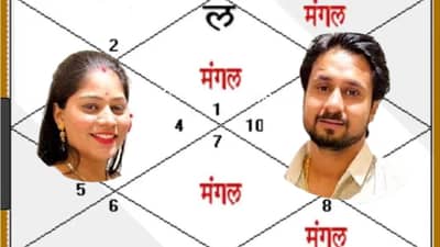 सोनमचा मंगळ उच्च, राजाची हानी निश्चित..., इंदूरच्या ज्योतिषाने केला होता दावा