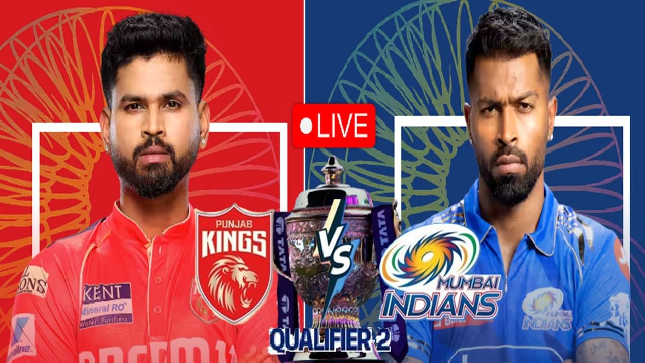PBKS vs MI Score And Updates IPL 2025 : पंजाब किंग्सची अंतिम फेरीत धडक, मुंबई इंडियन्सला 5 विकेट्सने नमवलं
