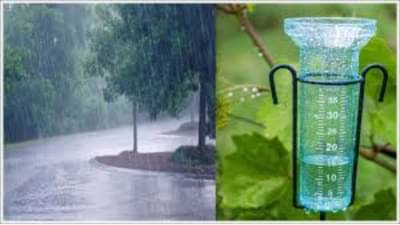 पाऊस किती पडतो हे नक्की मोजतात कसं? वाचा वैज्ञानिक पद्धती