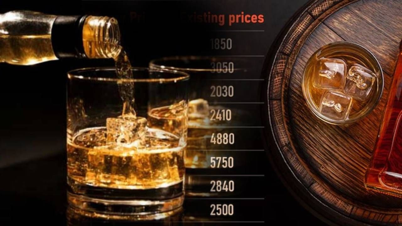 परिपक्वता जितकी जास्त तितकी सिंगल माल्टची किंमत अर्थात सिंगल माल्ट प्रेमींची कमतरता नसल्याने यासाठी लोक हवे तेवढे पैसे मोजण्यास तयार असतात. 