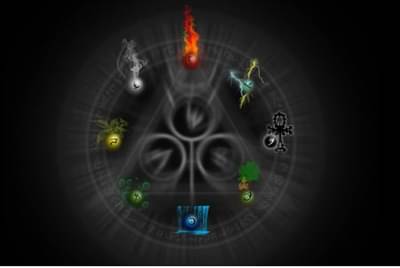 जमिनीतून गुप्त धन काढण्याच्या नावाखाली तांत्रिकाने ६० लाख लाटले, १० हजार सिगारेट्स, हजारो नारळ, १०००० अत्तराच्या बाटल्या केल्या स्वाहा