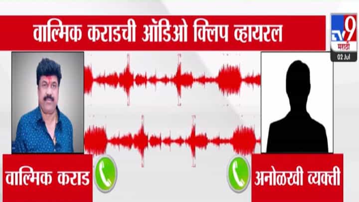 Walmik Karad : तू कोण रे XXX.. वाल्मिक कराडची कोणाला शिवीगाळ? कॉल रेकॉर्डिंग व्हायरल अन्... Walmik Karad : तू कोण रे XXX.. वाल्मिक कराडची कोणाला शिवीगाळ? कॉल रेकॉर्डिंग व्हायरल अन्...