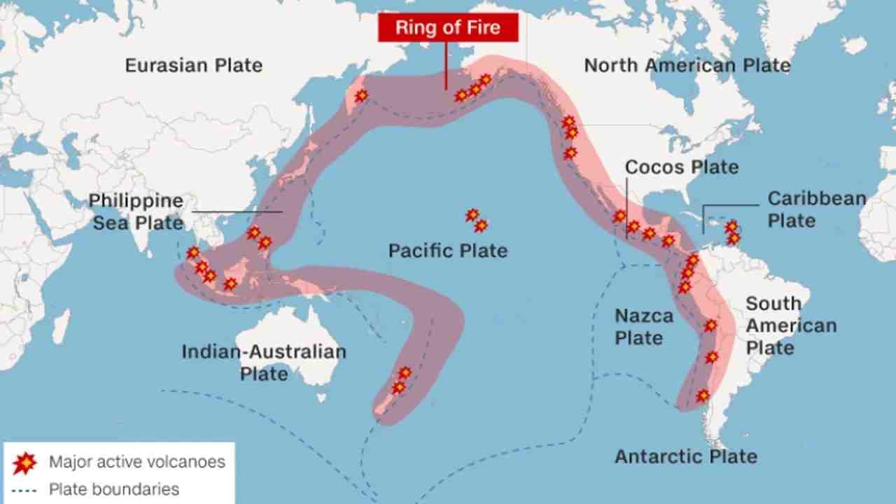 रिंग ऑफ फायर! निसर्गाची अशी माया ज्याने संपूर्ण जग संकटात; क्षणात होऊ शकतो विध्वंस!