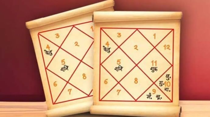 Disclaimer: वरच्या लेखातील माहिती ही प्राथमिक स्वरुपाची आहे. आम्ही या माहितीची पुष्टी करत नाही किंवा समर्थनही देत नाही. या लेखाच्या माध्यमातून अंधश्रद्धा पसरवण्याचा आमचा उद्देश नाही. तसेच आम्ही कोणताही दावा करत नाही. वरच्या लेखात दिलेल्या माहितीवरून कोणताही निर्णय घेण्याआधी त्या-त्या क्षेत्रातील तज्ज्ञांचा सल्ला आवश्य घ्या.