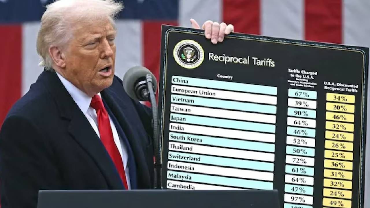 तर आता 22 ऑगस्ट 2025 पर्यंत हा आकडा 29.6 अब्ज डॉलरच्या घरात पोहचला आहे. जुलै पेक्षा हा आकडा अधिक आहे. टॅरिफमुळे तो अजून वाढण्याची शक्यता आहे.