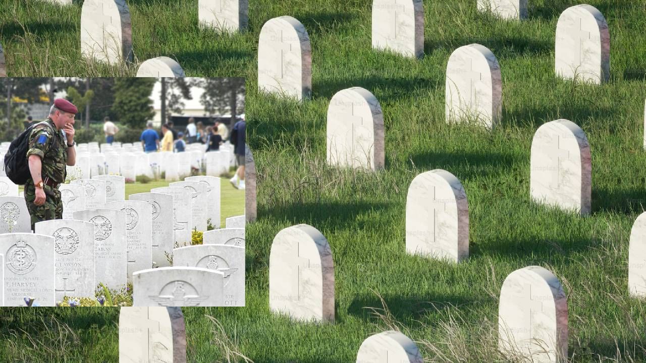 कबरींमधून हाडं होतायेत गायब, तर मानवी कवट्यांची मोठी तस्करी, कारण ऐकून अधिकाऱ्यांच्या पायाखालची जमीनच सरकली