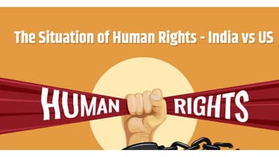 मानवी हक्क मुद्दा; अमेरिकेने भारताला केले लक्ष्य केले, जाणून घ्या