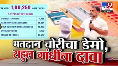 Rahul Gandhi : ‘हे’ 5 पॅटर्न अन् मतांची भरभरून चोरी, राहुल गांधींचा खळबळजनक दावा, आरोप नेमके काय?