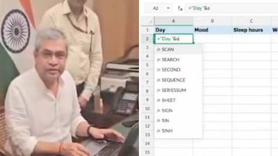 Ashwini Vaishnaw: मंत्री अश्विनी वैष्णव यांच्याकडून Zoho वापरण्यास सुरुवात, या स्वदेशी प्लॅटफॉर्ममध्ये आहे तरी काय?