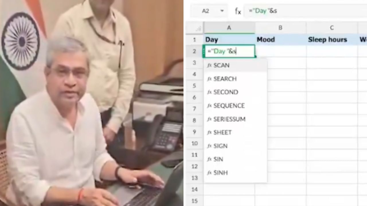 Ashwini Vaishnaw: मंत्री अश्विनी वैष्णव यांच्याकडून Zoho वापरण्यास सुरुवात, या स्वदेशी प्लॅटफॉर्ममध्ये आहे तरी काय?