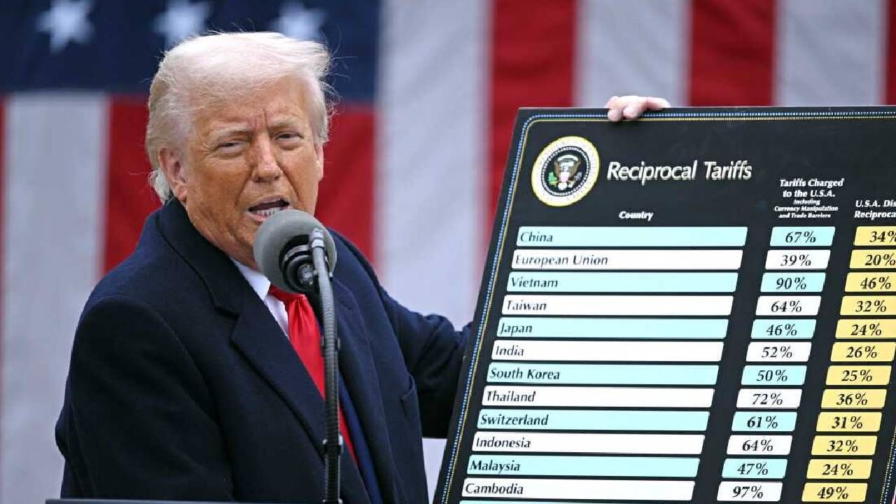 भारताच्या नव्हे अमेरिकेच्याच अर्थव्यवस्थेचे वाजले तीन तेरा, धक्कादायक अहवालाने उडाली खळबळ, डोनाल्ड ट्रम्प यांचा..