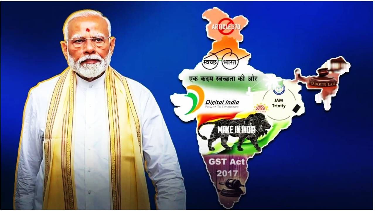 PM Narendra Modi Happy Birthday: जनधन योजना ते कलम ३७० ची इतिश्री, मोदींचा मास्टरस्ट्रोक कोणता? PM Narendra Modi Happy Birthday: जनधन योजना ते कलम ३७० ची इतिश्री, मोदींचा मास्टरस्ट्रोक कोणता?