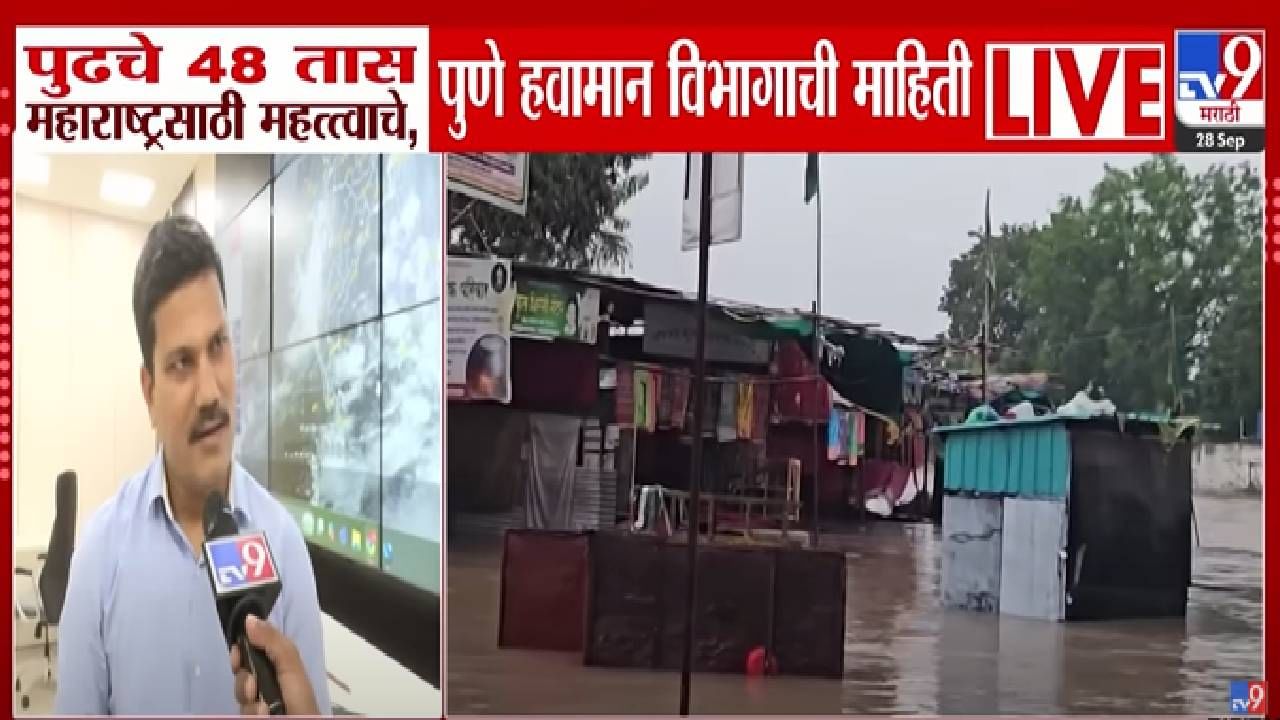 Maharashtra Rain Red Alert : राज्यासाठी पुढचे 48 तास अतिधोक्याचे! हवामान विभागाकडून काय इशारा?