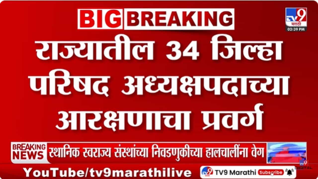 राज्यातील जिल्हा परिषद अध्यक्षपदाचे आरक्षण जाहीर