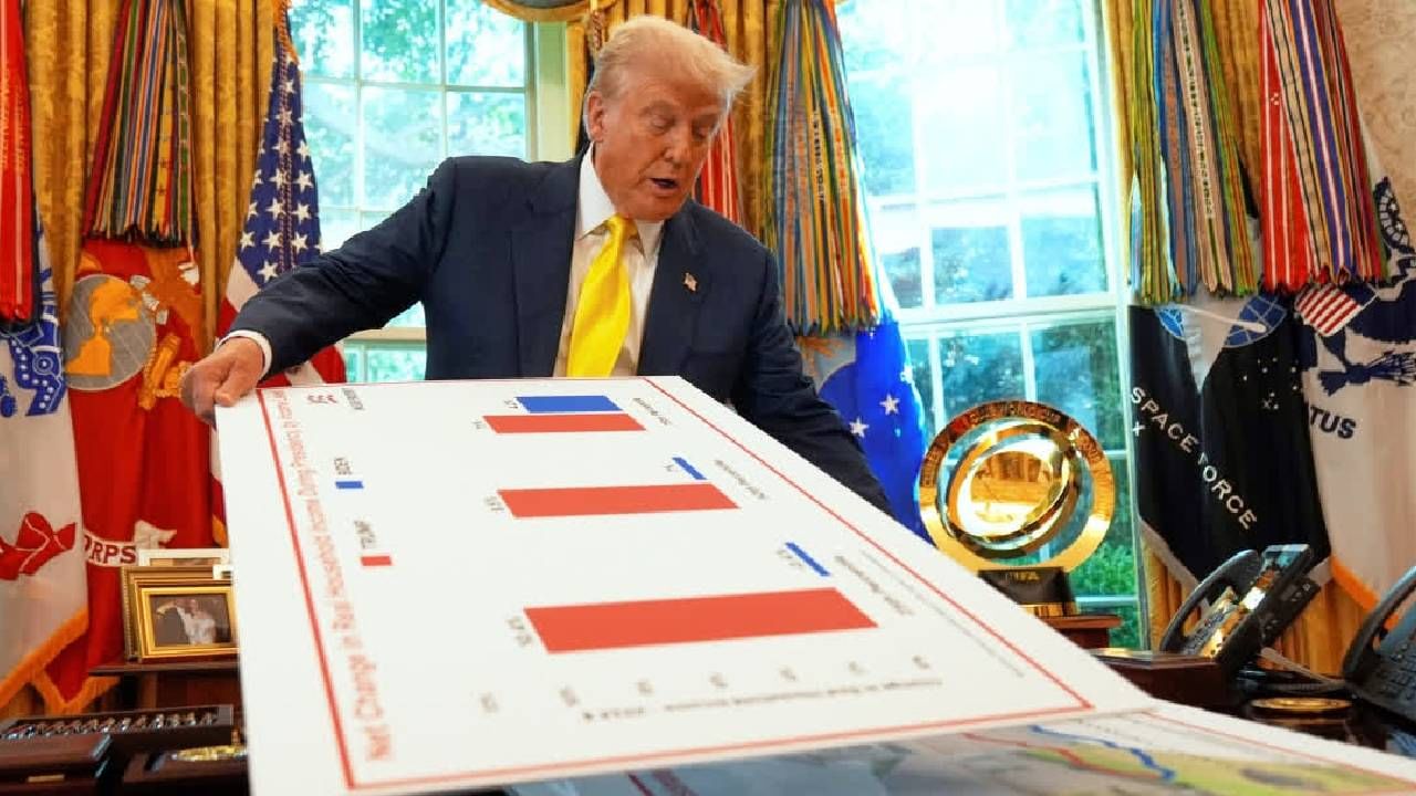 जग संकटात, डोनाल्ड ट्रम्प यांची एक चूक जगावर भारी, विनाशकारी दिशेने पाऊल, धक्कादायक खुलासा..