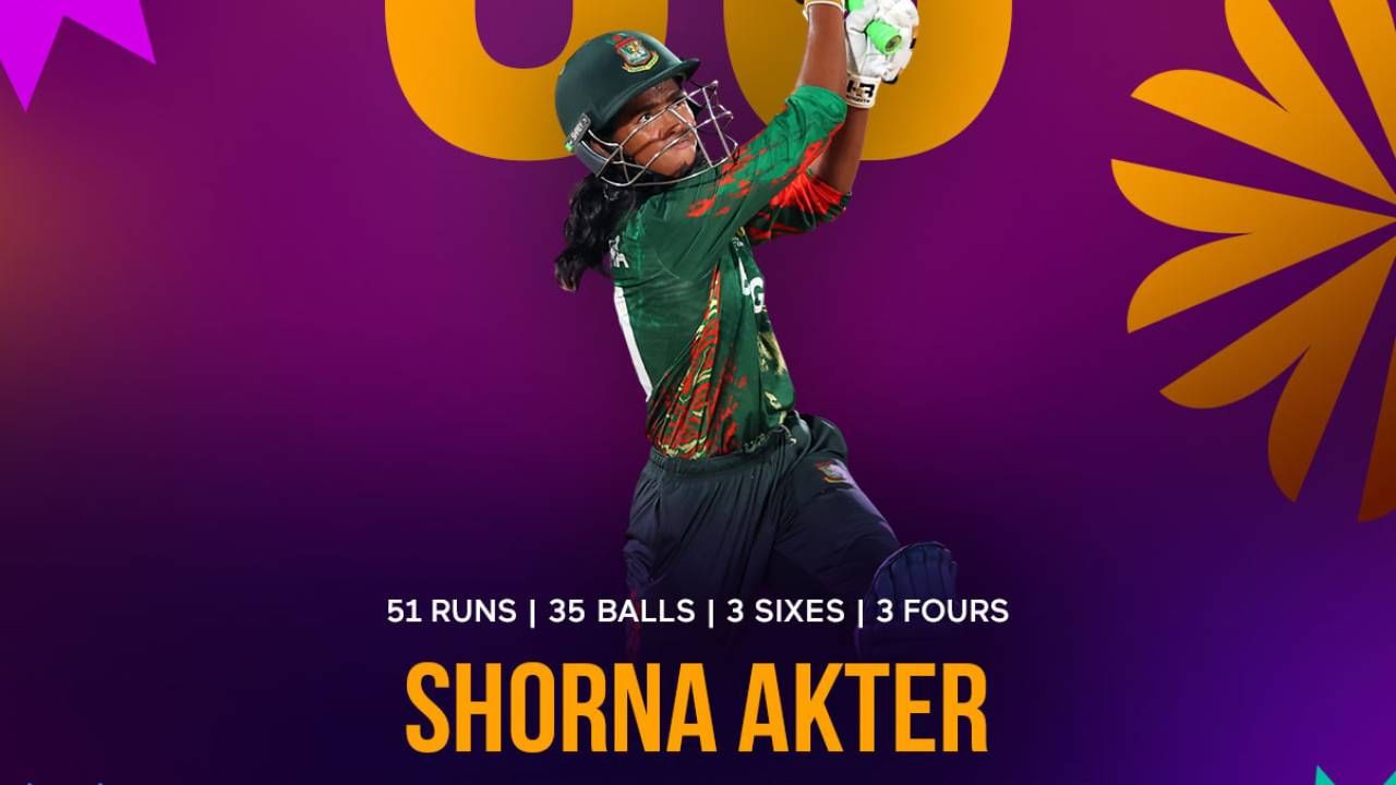 शोरना अक्तरने संघाची कर्णधार निगार सुल्तानाचा विक्रम मोडला. तिने 2024 मध्ये स्कॉटलंडविरुद्ध 39 चेंडूत अर्धशतक झळकावले होते. शोरनाने फक्त 35 चेंडूत 51 धावा केल्या. यात तीन चौकार आणि तीन षटकारांचा समावेश होता. (Photo Credit: Getty)