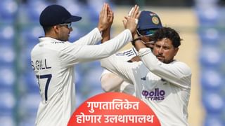 WTC 2027 Point Table : दुसरा कसोटी सामना भारताने जिंकला तर काय? पाकिस्तान-अफ्रिकेला नंबर 1 होण्याची संधी