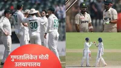 वर्ल्ड टेस्ट चॅम्पियनशिप 2027 स्पर्धेत पाकिस्तानचा भ्रमाचा भोपळा फुटला, भारताला झाला फायदा