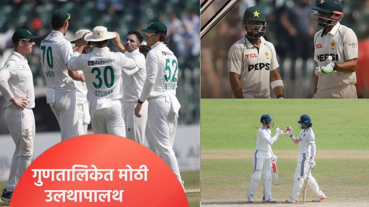 वर्ल्ड टेस्ट चॅम्पियनशिप 2027 स्पर्धेत पाकिस्तानचा भ्रमाचा भोपळा फुटला, भारताला झाला फायदा