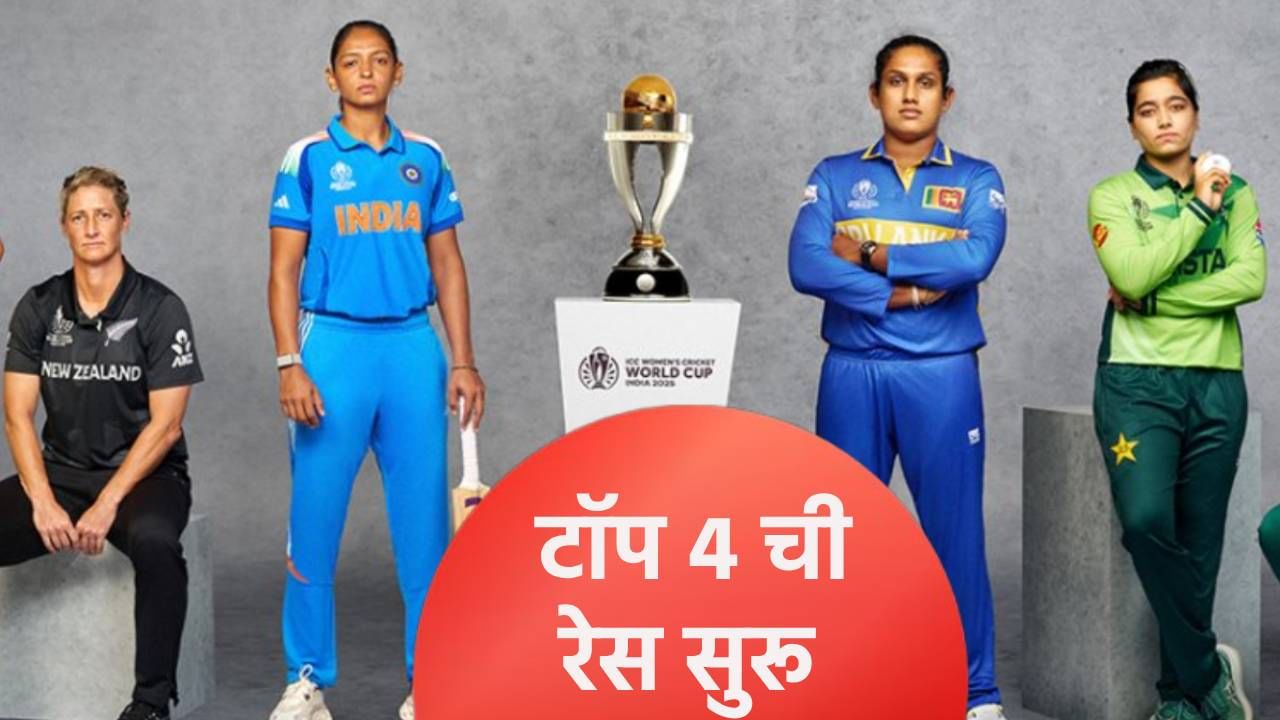 वुमन्स वनडे वर्ल्डकप स्पर्धेच्या टॉप 4 साठी अतितटीची लढाई सुरु, एका सामन्याने भारताचं समीकरण बदललं