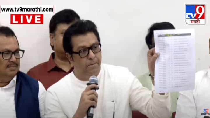 Raj Thackeray : कोण कोणाचे वडील? कोणी कुणाला काढलंय... राज ठाकरेंनी थेट पुरावा दाखवत कसा होतो घोळ सगळंच सांगितलं Raj Thackeray : कोण कोणाचे वडील? कोणी कुणाला काढलंय... राज ठाकरेंनी थेट पुरावा दाखवत कसा होतो घोळ सगळंच सांगितलं