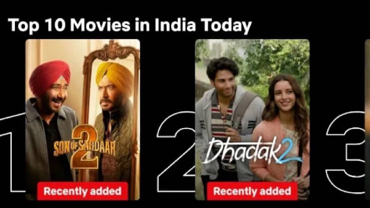 अजय देवगणचा हा चित्रपट देशभरात पहिल्या क्रमांकावर ट्रेंड होतोय. 2012 मध्ये प्रदर्शित झालेल्या 'सन ऑफ सरदार' या चित्रपटाचा हा सीक्वेल आहे. पहिला भाग बॉक्स ऑफिसवर हिट ठरला होता. त्यामुळे सीक्वेलची प्रेक्षकांमध्ये उत्सुकता होती. परंतु कथा कमकुवत असल्याने हा सीक्वेल फसला. 
