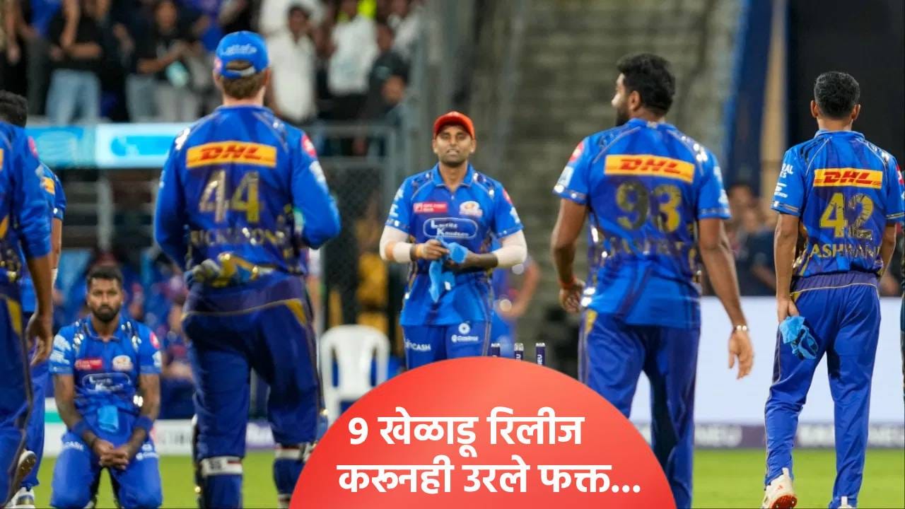 IPL 2026 Retained : मुंबई इंडियन्सचा 9 खेळाडूंना दणका, पर्समध्ये उरले इतके पैसे