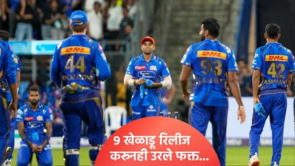 IPL 2026 Retained : मुंबई इंडियन्सचा 9 खेळाडूंना दणका, पर्समध्ये उरले इतके पैसे