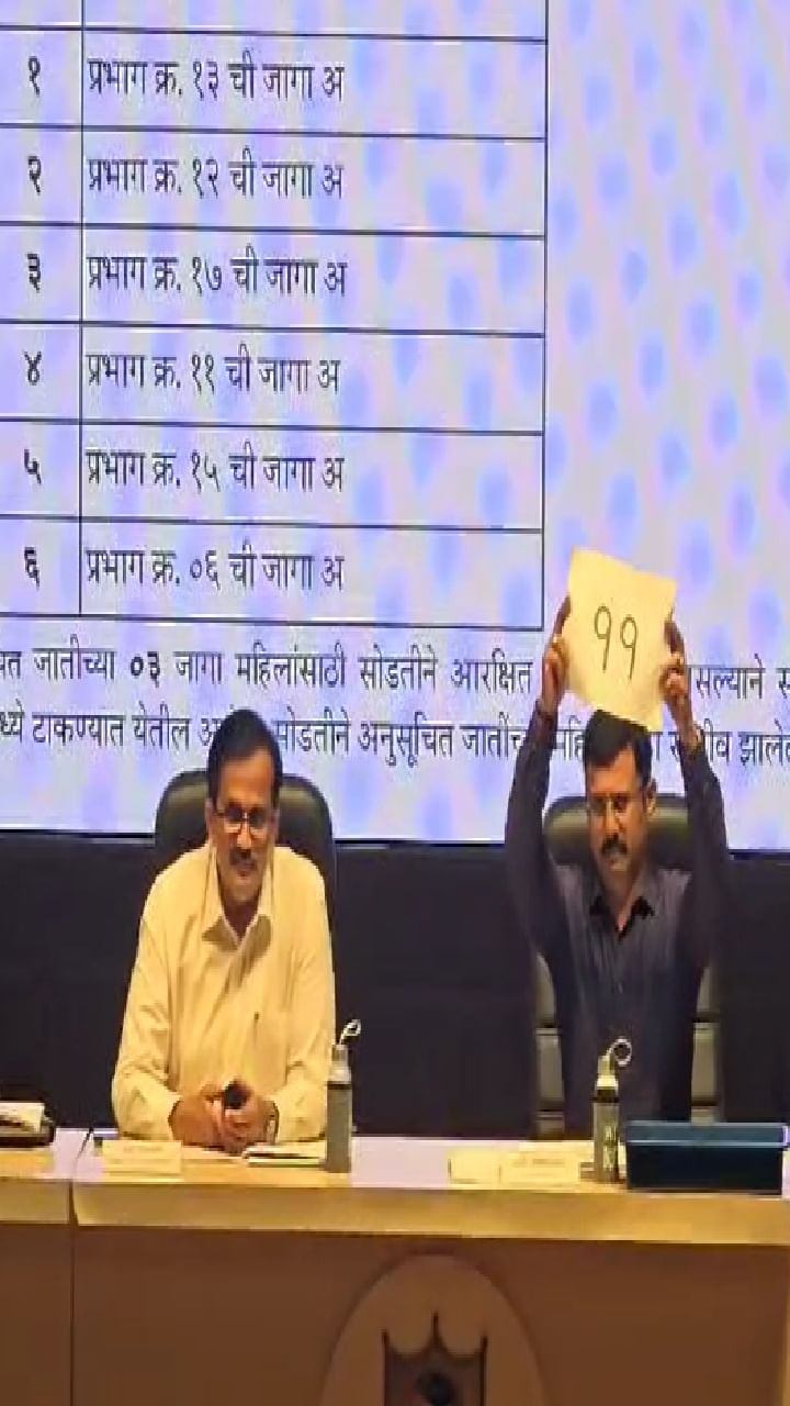 Panvel : महापालिकेच्या सार्वत्रिक निवडणुकीसाठी आरक्षण सोडत जाहीर