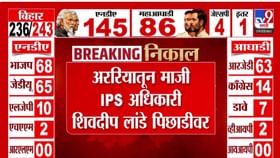 माजी मंत्री विजय शिवतारे यांचे जावई शिवदीप लांडे पिछाडीवर तर JDU वरचढ.