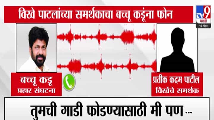 Bachchu Kadu : तोंडाला काळं अन् गाडी फोडणाऱ्याला लाखोंचं बक्षीस! बच्चू कडू अन् विखेंच्या समर्थकांमध्ये आव्हान-प्रतिआव्हान, कर्जमाफीवरून राजकारण तापलं Bachchu Kadu : तोंडाला काळं अन् गाडी फोडणाऱ्याला लाखोंचं बक्षीस! बच्चू कडू अन् विखेंच्या समर्थकांमध्ये आव्हान-प्रतिआव्हान, कर्जमाफीवरून राजकारण तापलं