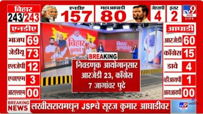 Watch LIVE Counting Bihar Election Results 2025 : बिहारमध्ये कोण बाजी मारणार? टीव्ही9 मराठीच्या ऑफिशियल वेबसाइटवर बघा संपूर्ण निकाल
