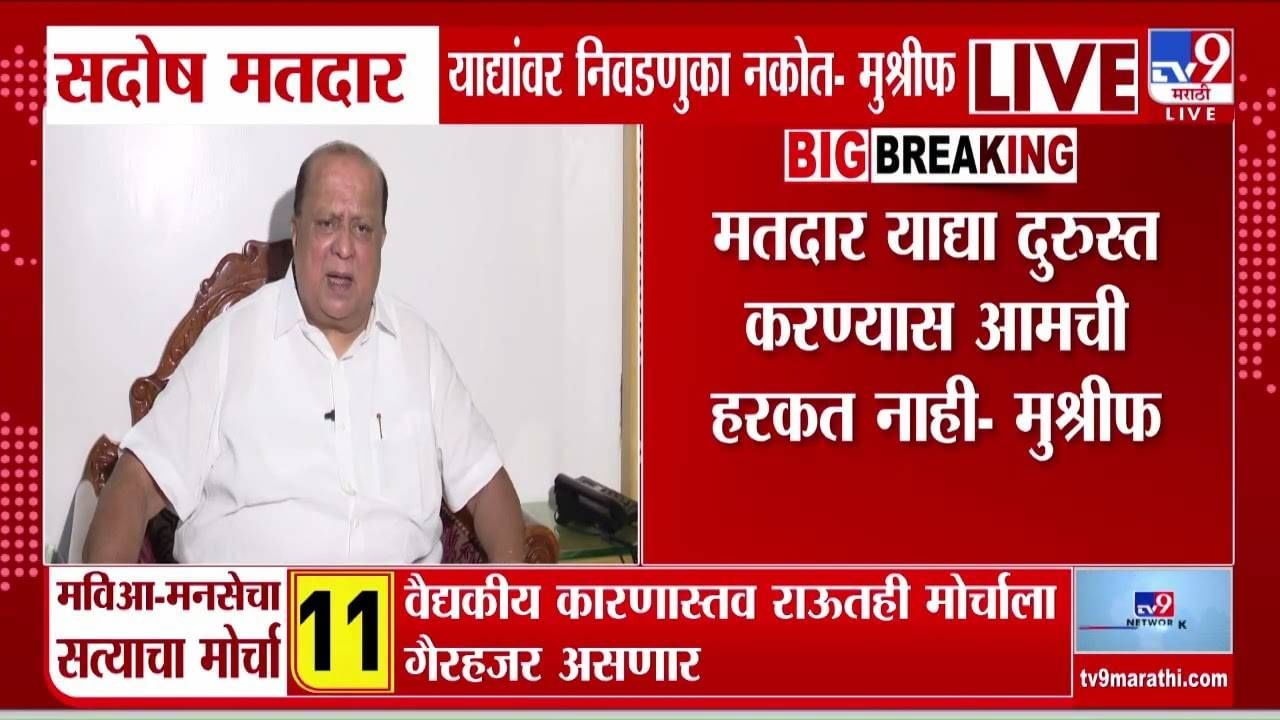 Hasan Mushrif : मतदार याद्या दुरूस्त करण्यास आमची हरकत नाही - हसन मुश्रीफ