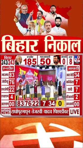 बिहार विधानसभा निवडणूक; लालू प्रसाद यादव यांचे पुत्र पिछाडीवर