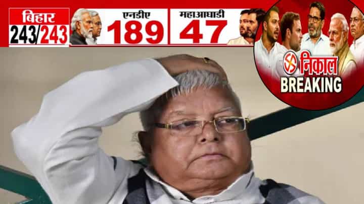 Bihar Election Results 2025 : लालू प्रसाद यांचे दोन्ही पुत्र पिछाडीवर, तेजस्वी यादव अन् आरजेडीला मोठा धक्का, बघा किती जागा? Bihar Election Results 2025 : लालू प्रसाद यांचे दोन्ही पुत्र पिछाडीवर, तेजस्वी यादव अन् आरजेडीला मोठा धक्का, बघा किती जागा?