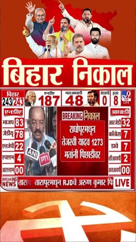 20 वर्षानंतर पुन्हा नितीश कुमार बिहारचे बाहुबली!