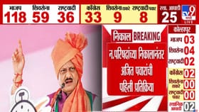 जिल्हा कोणाच्या मागे ते...दादांची नगर परिषदांच्या निकालावर प्रतिक्रिया