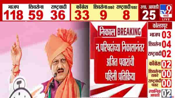 Maharashtra Local Body Election : जिल्हा कोणाच्या मागे ते… अजितदादांची नगर परिषदांच्या निकालानंतर पहिली प्रतिक्रिया