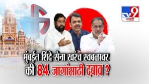 Mumbai BMC Elections: मुंबईत शिंदेंची सेना खरंच स्वबळावर लढणार की 84 जागांसाठी दबाव? जागावाटपाचा तिढा सुटेना!