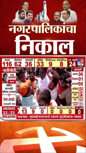 Bharat Gogawale Celebrating Victory : श्रीवर्धनमध्ये भरत गोगावलेंचा जल्लोष