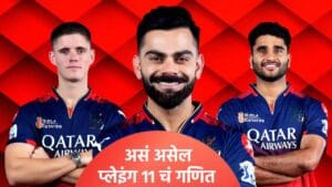 IPL 2026 : गतविजेता आरसीबी संघ या प्लेइंग 11 सह उतरणार मैदानात! अशी असेल बॅटिंग लाईनअप
