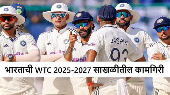 Team India : टीम इंडियाची पुढील कसोटी मालिका केव्हा? जाणून घ्या