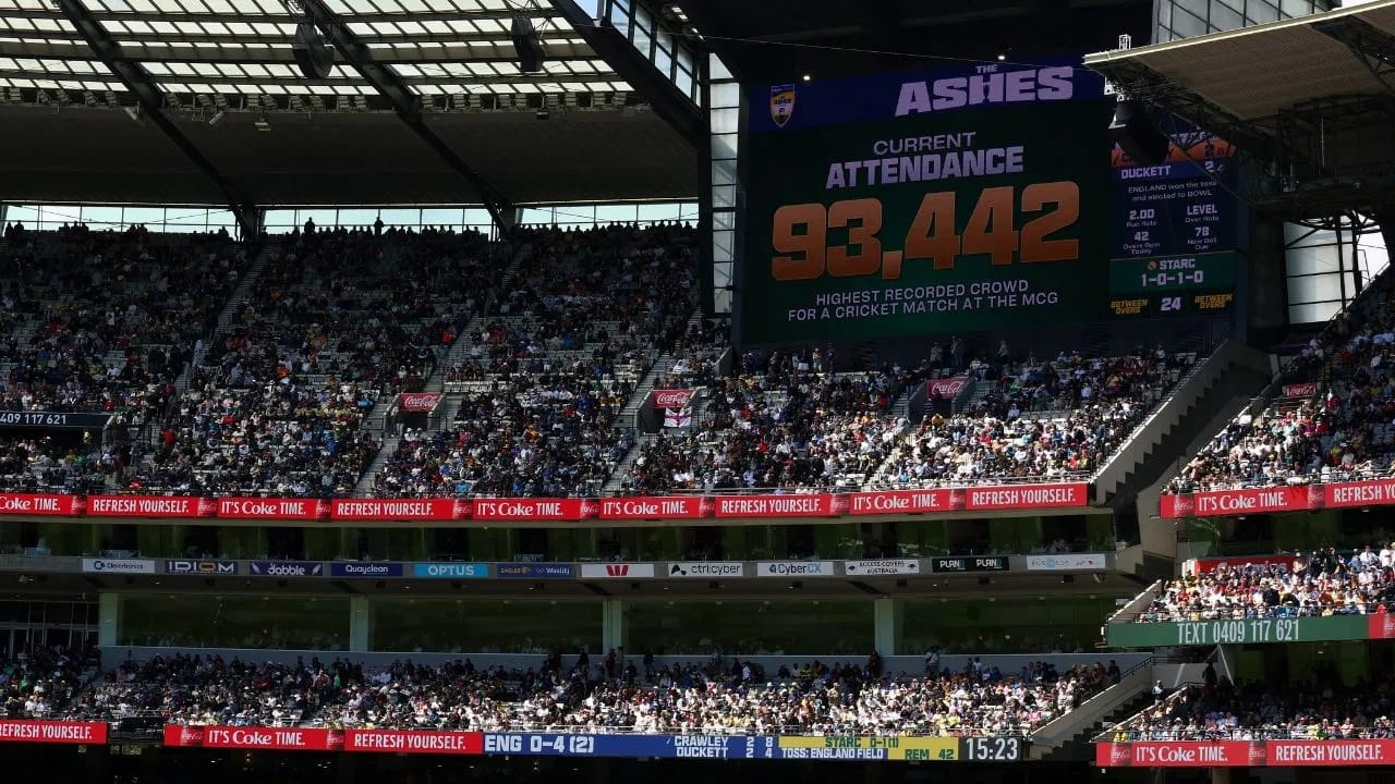 तसेच बॉक्सिंग डे टेस्टसाठी ऑस्ट्रेलियात मोठ्या प्रमाणात स्टेडियममध्ये क्रिकेट चाहते उपस्थित असतात. यंदा चाहत्यांनी रेकॉर्ड ब्रेक केला. चौथ्या कसोटी सामन्यातील पहिल्या दिवशी एकूण 94 हजार 199 क्रिकेट चाहत्यांनी उरस्थिती लावली होती. यासह 2015 रेकॉर्ड ब्रेक झाला.  एमसीजीमध्ये याआधी 2015 च्या वर्ल्ड कप फायनल सामन्याला 93 हजार 13 चाहत्यांनी  उपस्थिती लावली होती. (Photo: Getty Images)