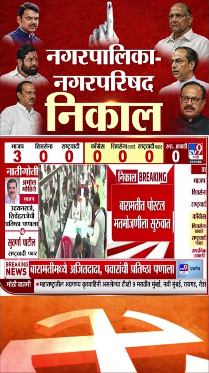 बारामती नगरपरिषद निवडणूक; पवार विरुद्ध पवार लढतीत मतमोजणी सुरू