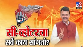 फडणवीस सरकारच 1 वर्ष, मुख्यमंत्र्यांना किती मार्क? काय सांगतो सर्व्हे?.