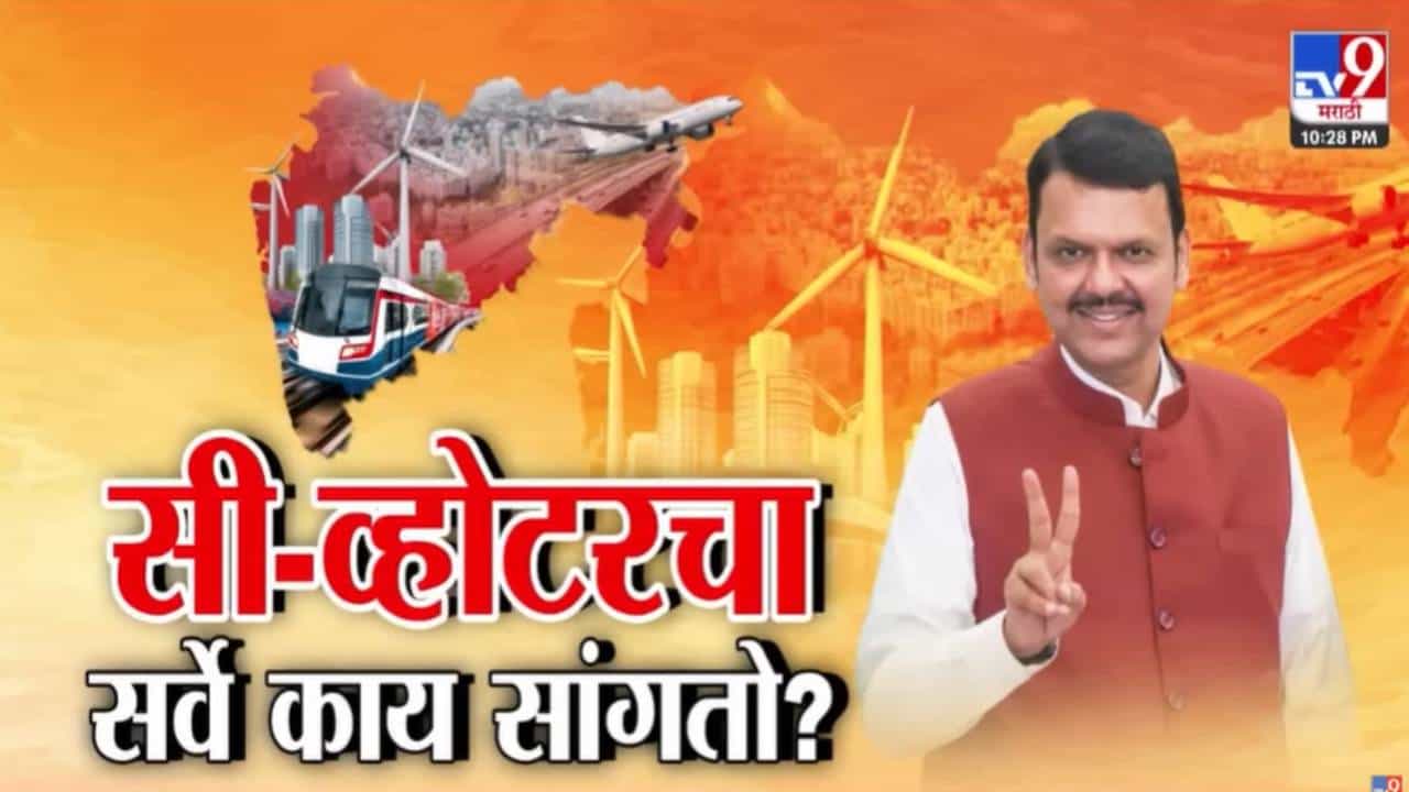 Fadnavis Govt C-Voter Survey : फडणवीस सरकारचं 1 वर्ष, मुख्यमंत्र्यांना किती मार्क? काय सांगतो सी-व्होटरचा सर्व्हे?