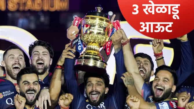 IPL 2026 Auction : आयपीएल मिनी लिलावात तीन दिग्गज खेळाडूंवर बंदी, बीसीसीआयची कठोर कारवाई