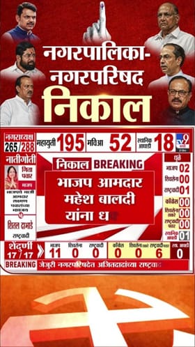 सांगलीच्या ईश्वरपूरमध्ये पवारांच्या राष्ट्रवादीकडून जल्लोष