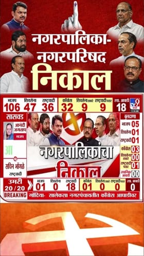 श्रीवर्धन नगरपरिषदेत तटकरेंना धक्का, ठाकरे सेनेचे अतुल चौगुले विजयी